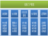 大田圖書(shū)有限公司簽約泛普軟件