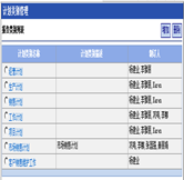 工作計(jì)劃