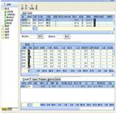 勞務(wù)計(jì)劃管理