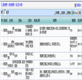 招投標報表