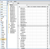 主要物資總計(jì)劃