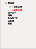 往來單位分類