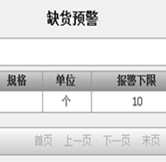 缺貨預警