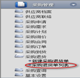 采購?fù)素泦瘟斜?>
            </a>
        </div>
        <h4 class=