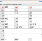 新建客戶檔案