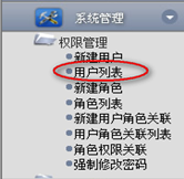 用戶列表
