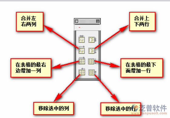 用智能表單編輯器的控件設(shè)計表單