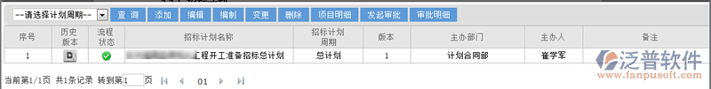招標計劃、招標變更、招標計劃審批、招標進度、招標統(tǒng)計管理