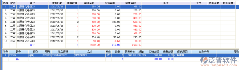 店面日報查詢