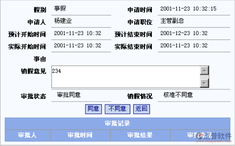 銷假核準(zhǔn)