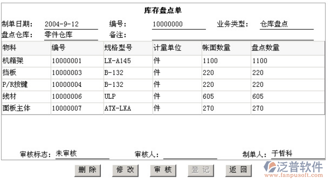 庫(kù)存盤點(diǎn)