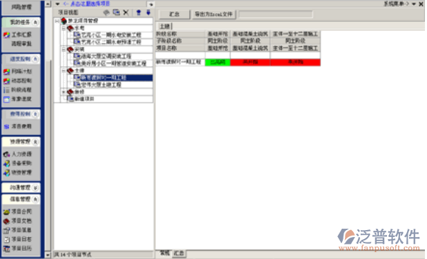 建筑施工項目階段流程