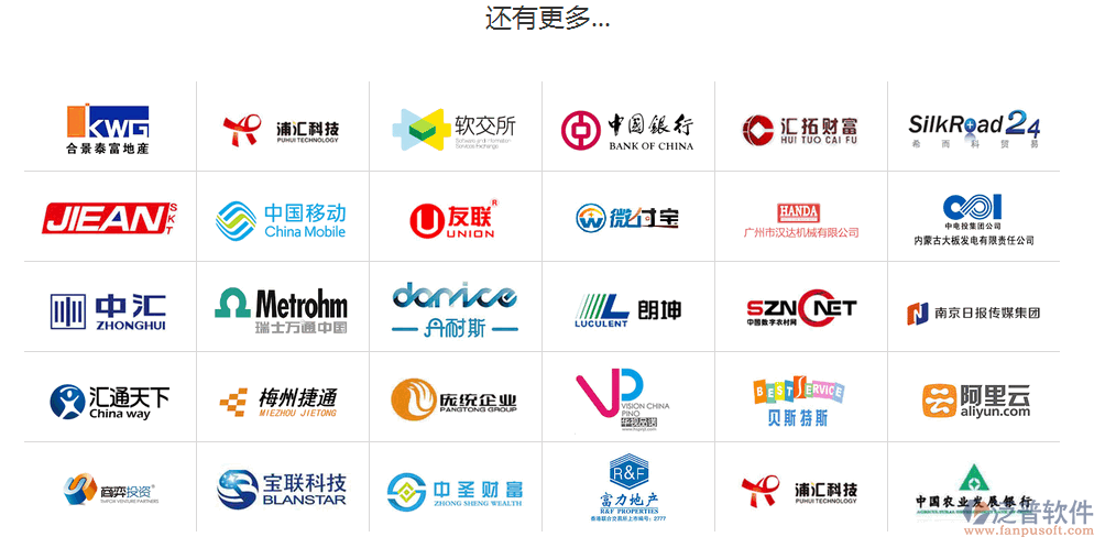 部分典型客戶