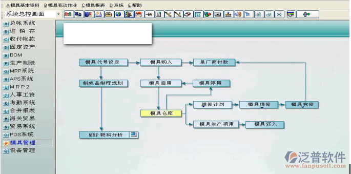 模具管理