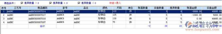 庫(kù)存盤點(diǎn)單審核