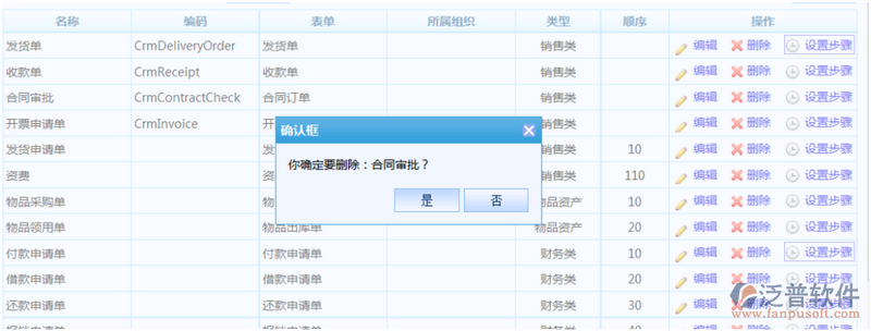 工作流程增加、編輯、刪除設(shè)置