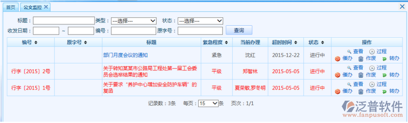 公文監(jiān)控催辦、作廢、轉(zhuǎn)辦