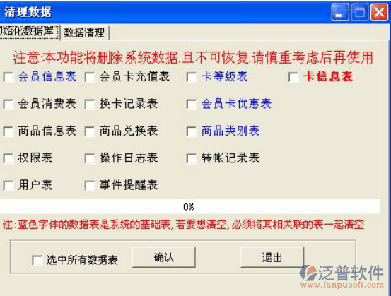 會員管理系統(tǒng)初始化數(shù)據(jù)庫操作