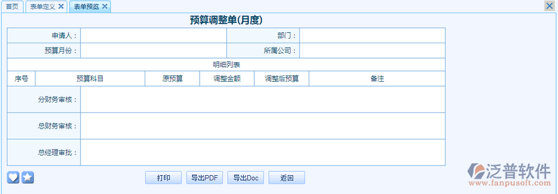 預(yù)算調(diào)整單(月度)之流程表單模板設(shè)計案例