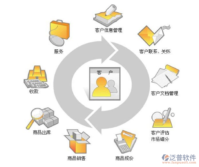 客戶1.png