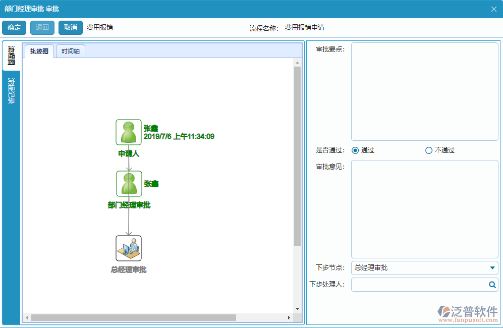 費(fèi)用報銷單據(jù)流程記錄過程.png