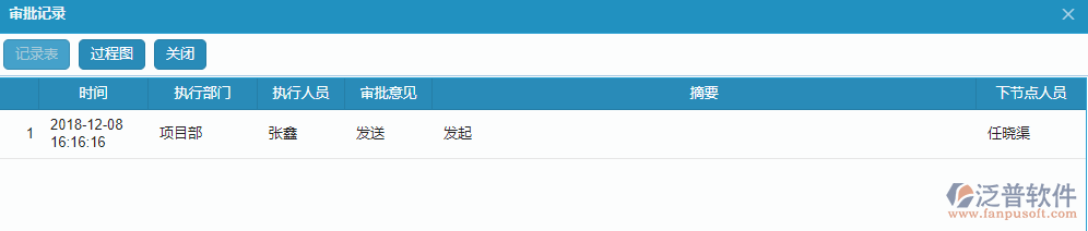 設計變更流程記錄圖.png
