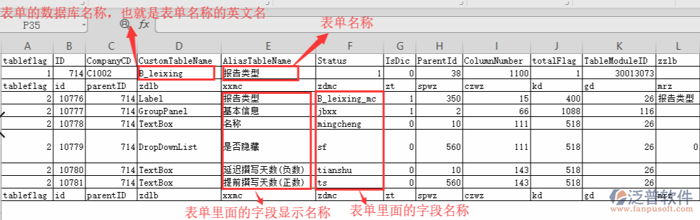 表單設(shè)計導(dǎo)入模板.png
