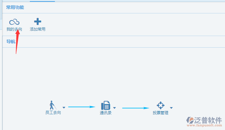 導(dǎo)航常用功能實現(xiàn).png
