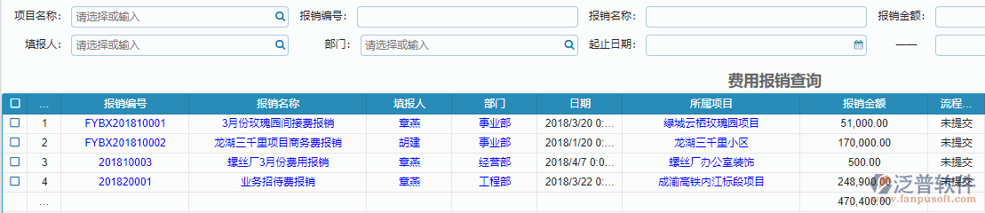 費(fèi)用報銷查詢報表.png