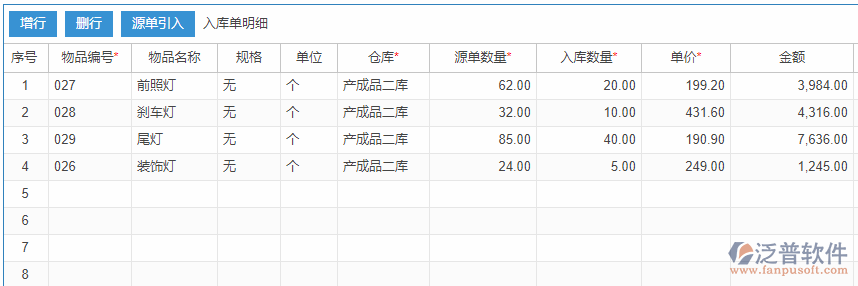 生產(chǎn)完工入庫明細手動效果圖