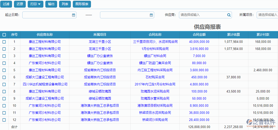 材料供應(yīng)商報(bào)表查詢.png