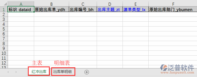 紅沖出庫導入表格