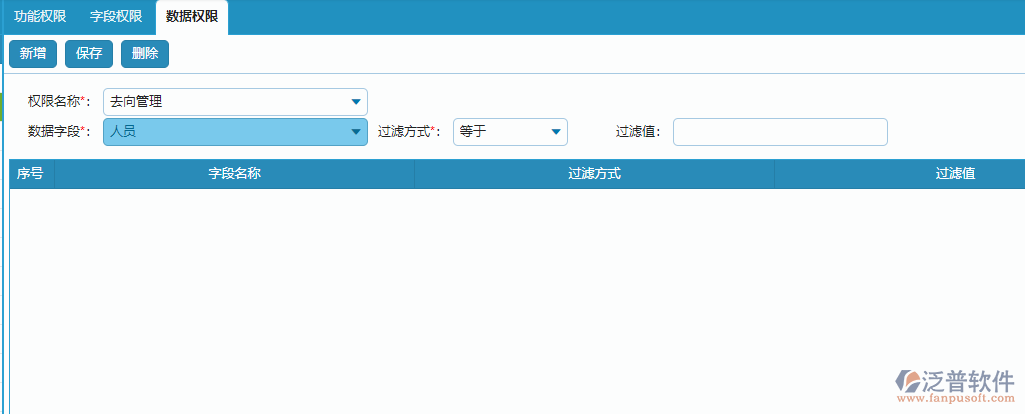 角色管理數(shù)據權限設置.png