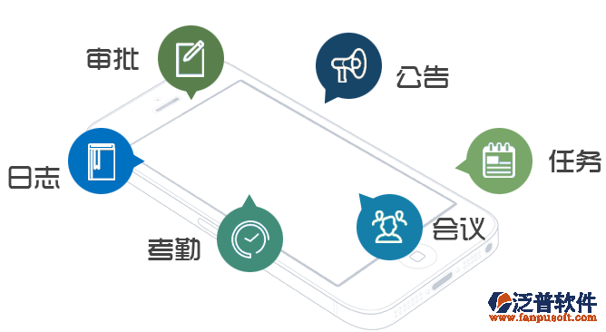 移動OA辦公主要功能特點(diǎn)