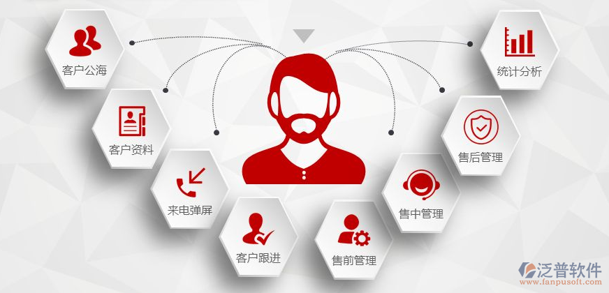 oa辦公自動(dòng)化系統(tǒng)描述