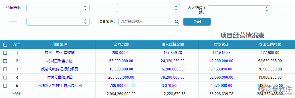報(bào)表自動(dòng)帶入第一頁(yè)數(shù)據(jù)的效果圖.png