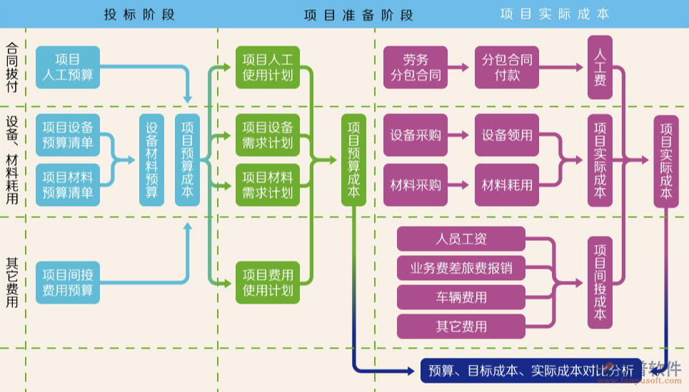 辦公oa設備.png