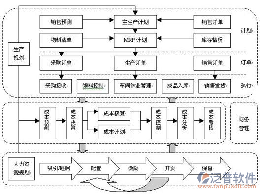 oa設備行業(yè)報告.png