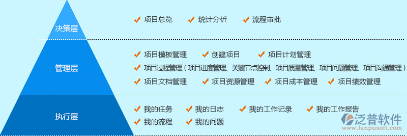 水利工程項目管理系統.png