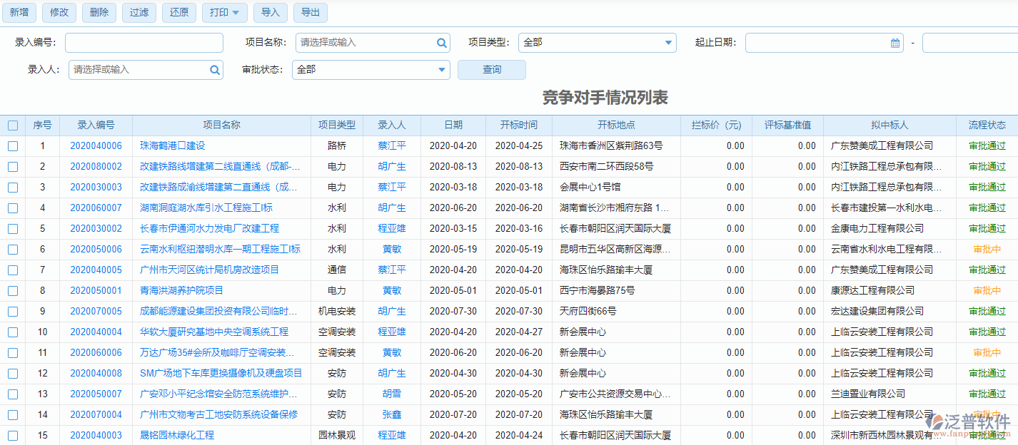 開(kāi)標(biāo)登記列表