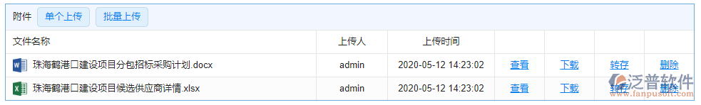 分包招標(biāo)采購計劃附件