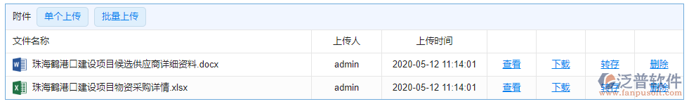 大型物資招標(biāo)采購計劃附件