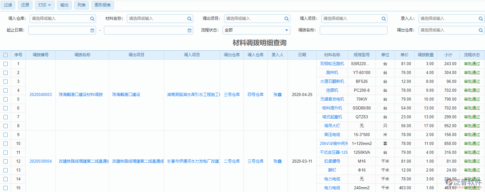 材料調撥明細查詢