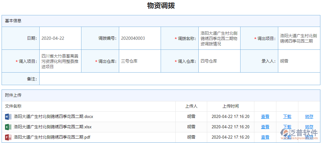 物資調撥業(yè)務單據(jù)