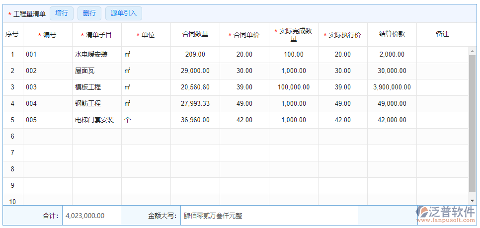 完工結(jié)算明細