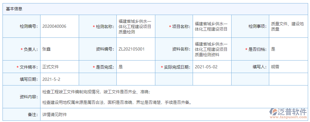 質量檢測基本信息
