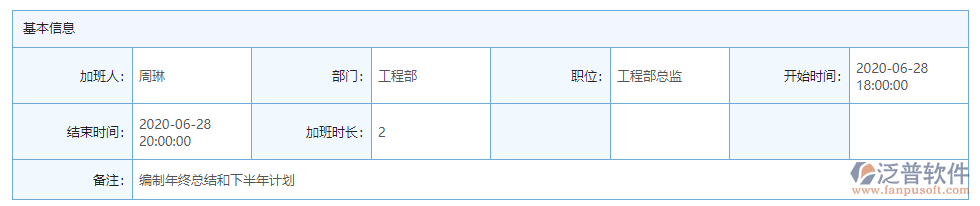 加班申請(qǐng)記錄基本信息