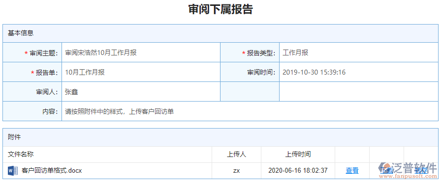 審閱下屬報告