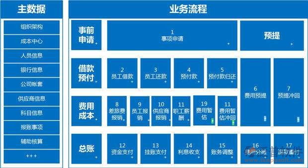 財務管理.png
