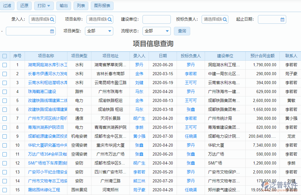 項目信息查詢